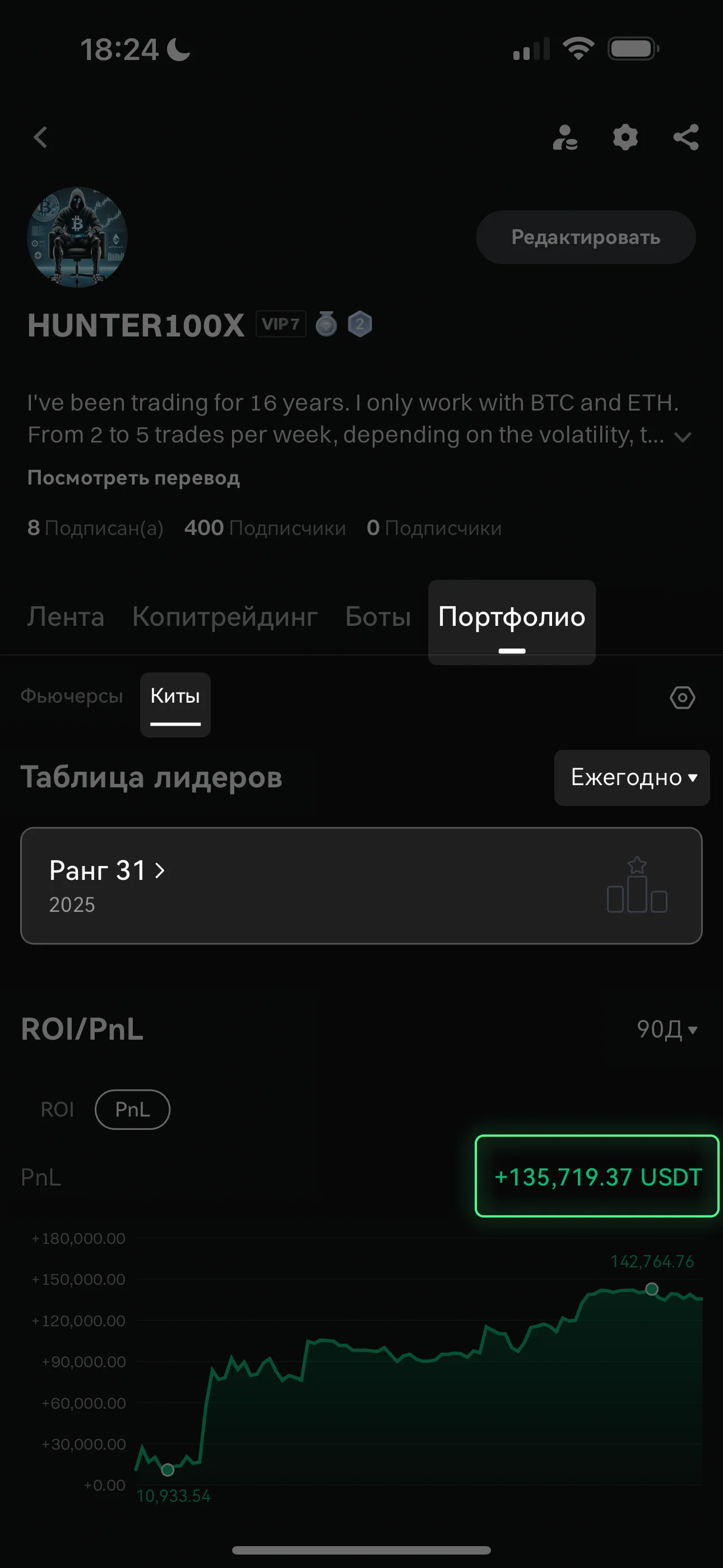 Result screenshot