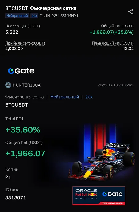 Result