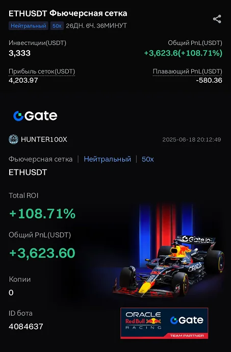 Result