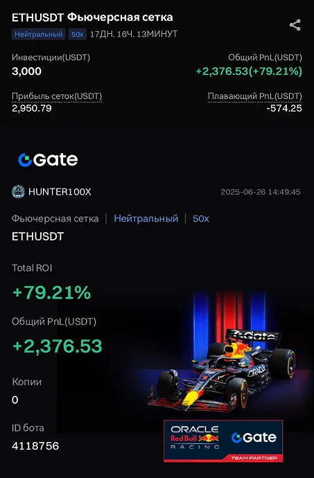 Result