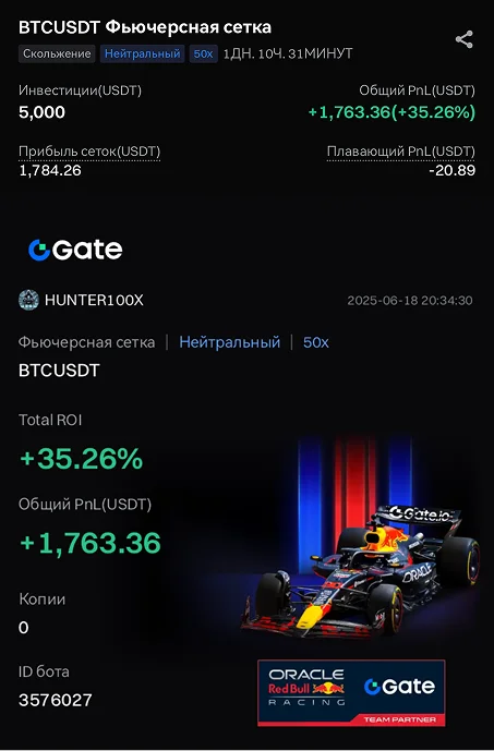 Result
