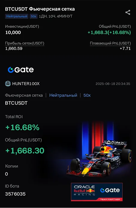 Result
