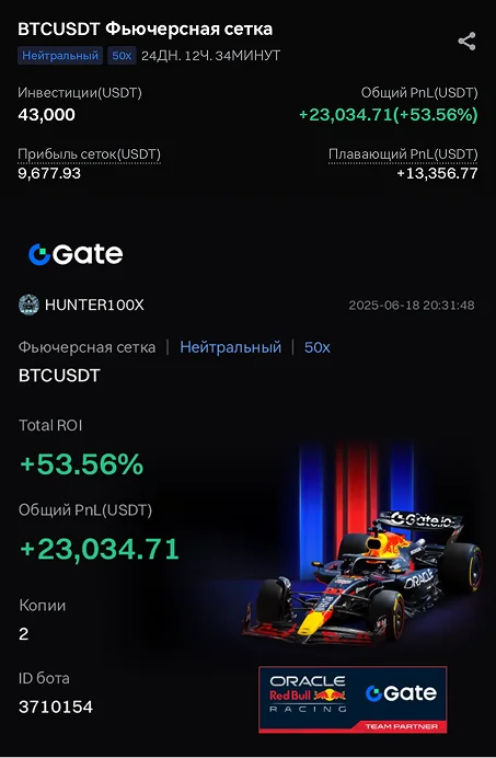 Result