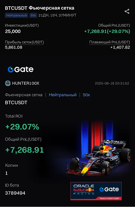 Result