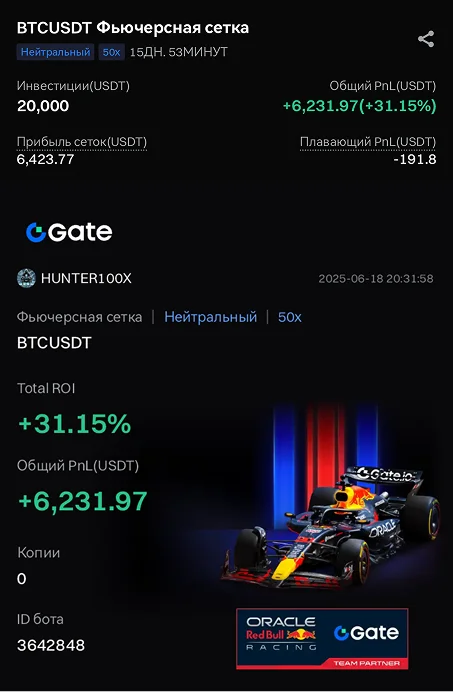 Result